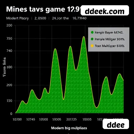 Checklist para avaliar a plataforma ddee